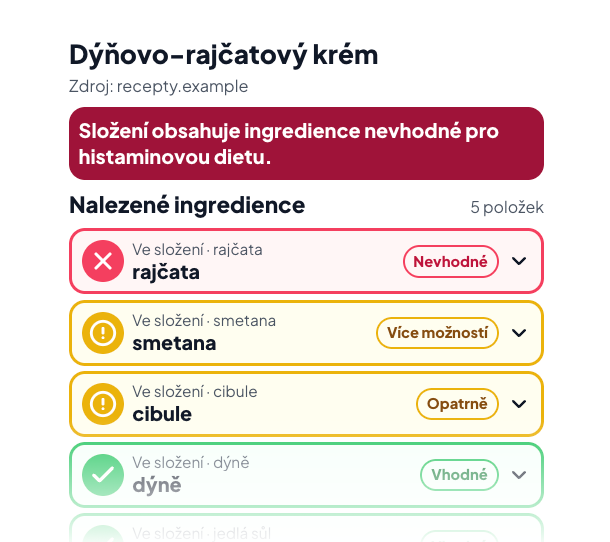 Výsledky analýzy ingrediencí v panelu rozšíření